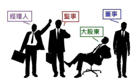 公司注册为股份公司的好处